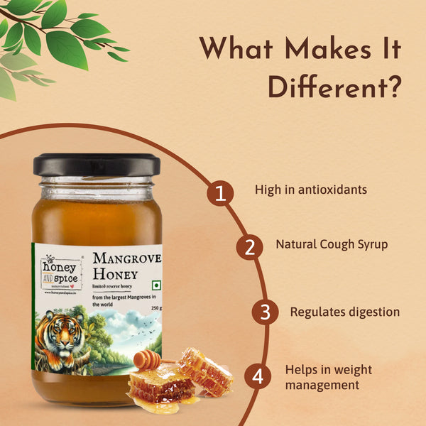 Mangrove Honey - From the forests of Sunderbans